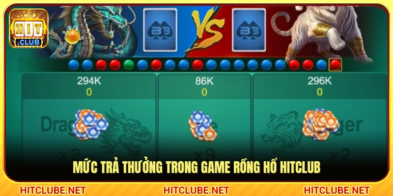 Tỷ lệ thanh toán áp dụng trên bàn chơi